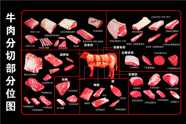 火锅外卖品牌：市场异军突起，您该如何做最好的选择